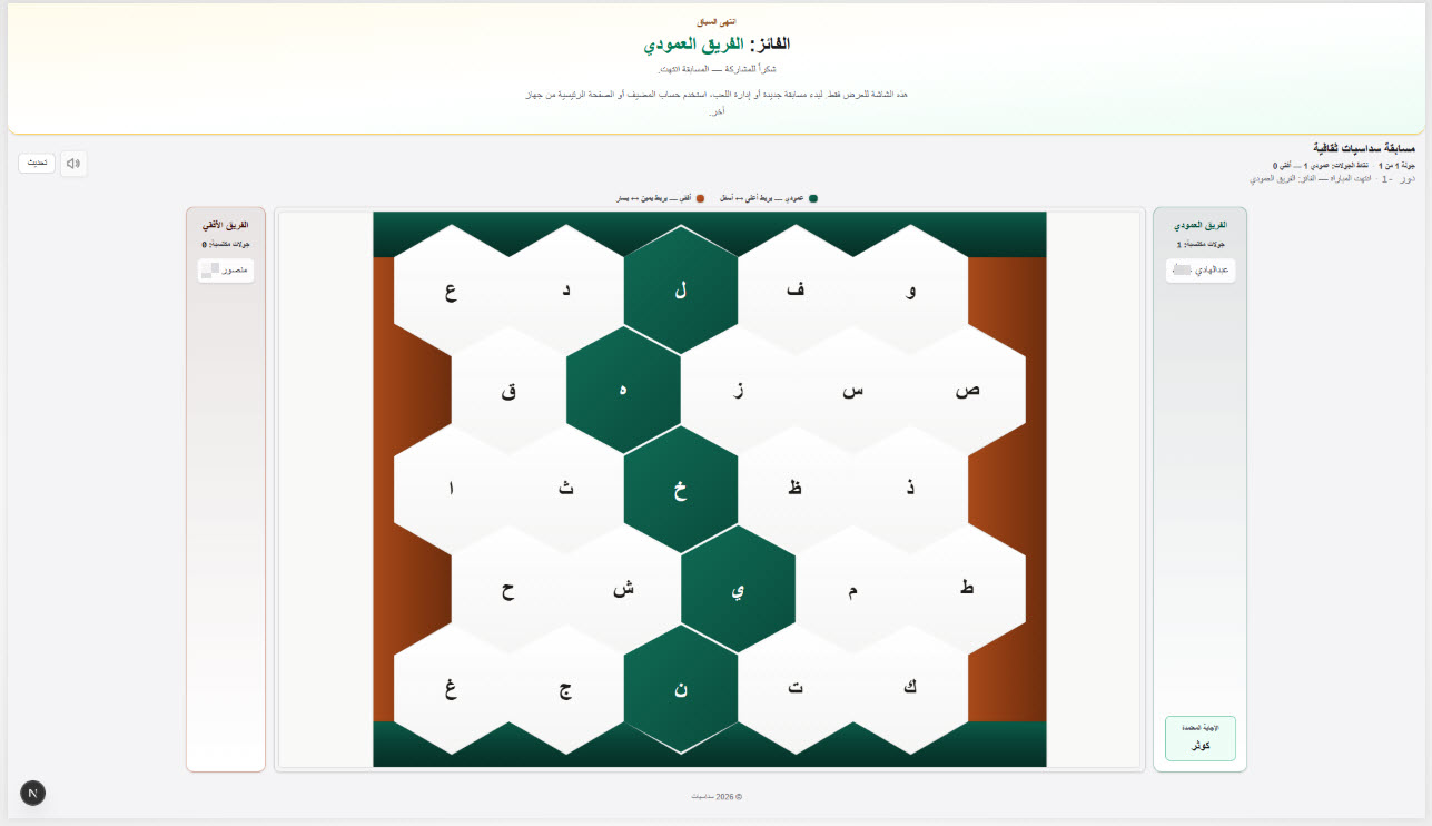 فوز الجولة والمسابقة